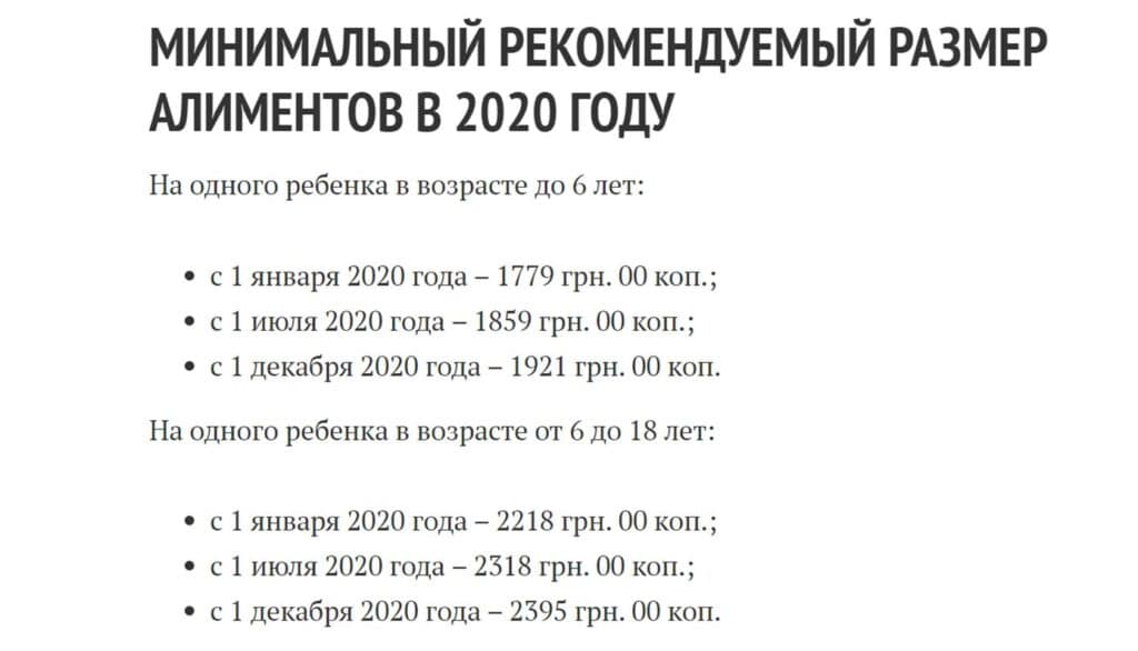 Минимально рекмондуемый размер алиментов в 2020 г.